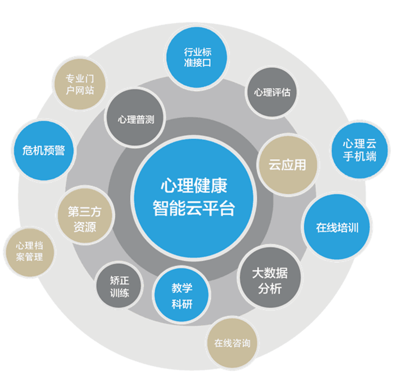 情绪管理攻略:如何在职场中把握自我