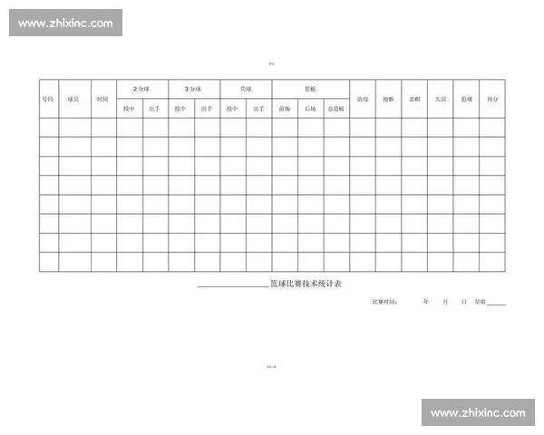 篮球技术统计深度解读与比赛表现分析方法探索