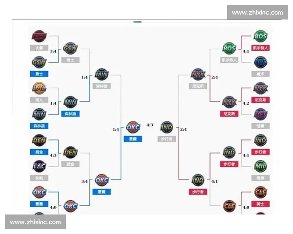 深度解析NBA赛前对决双方阵容状态与战术布局全面预测比赛走势